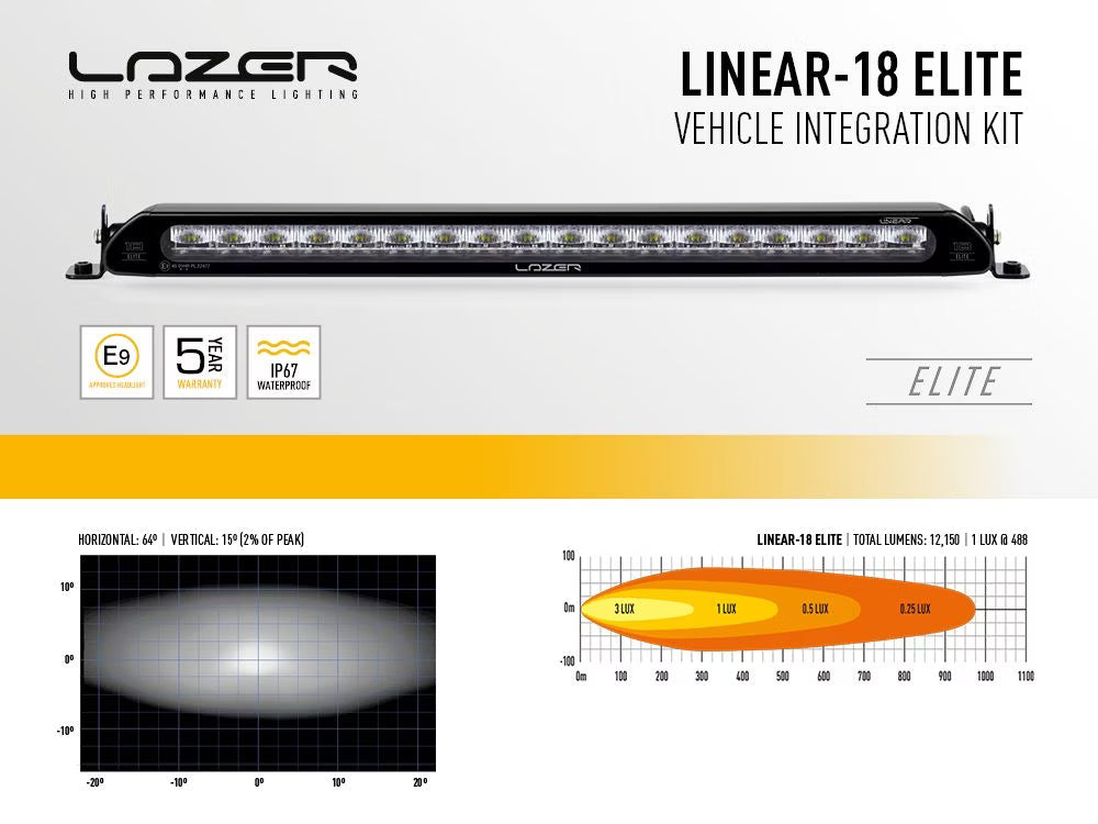 Lazer Linear 18 Elite Grillkit Toyota RAV4 Plug-in Hybrid | LED-ramp 12150 lm