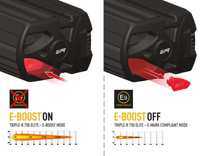 Lazer Triple-R 750 Gen2 Grillkit Toyota Land Cruiser 2022–