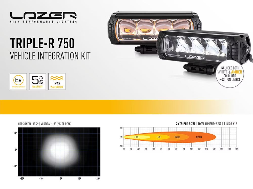 Grillkit Lazer Triple-R 750 Gen2 LED Extraljus – Passar Renault Trafic 2023–