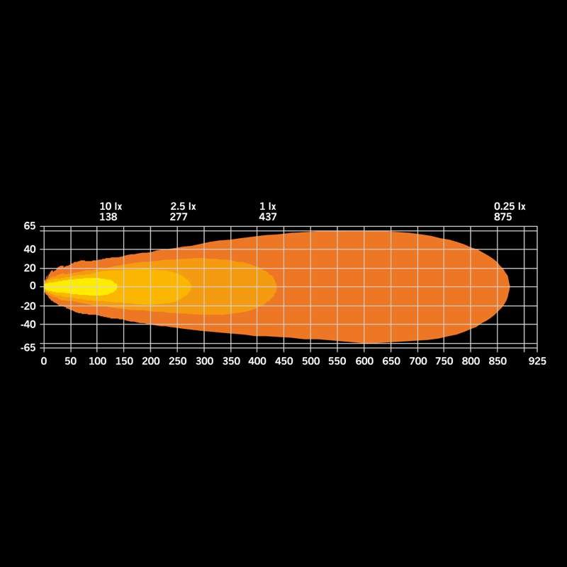 Dark Knight Insane Oval Extraljus – Varningsljus – Strands Lighting