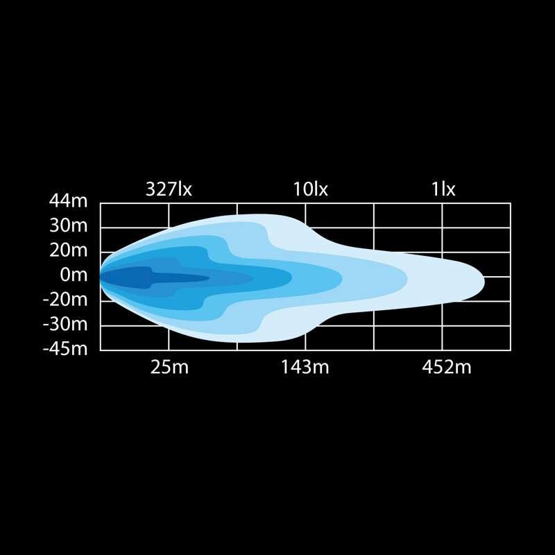 LED-ramp Dark Knight Nuuk 20″ – 9 500 lm, E-godkänd & CO₂-kompenserad