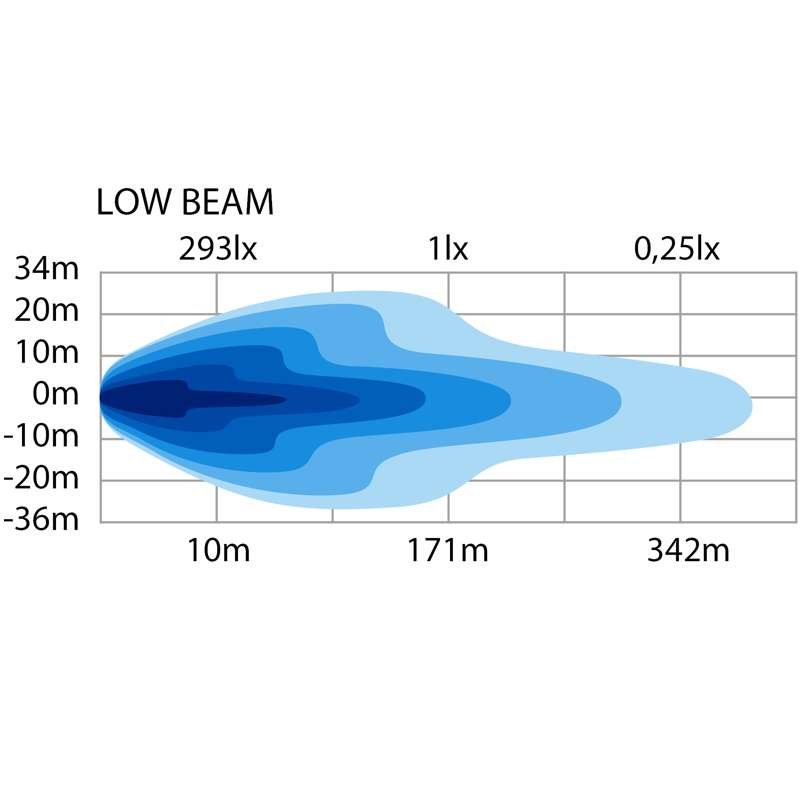 Siberia HI-LO Ploglampa Vänster – Värmelins – Strands Lighting