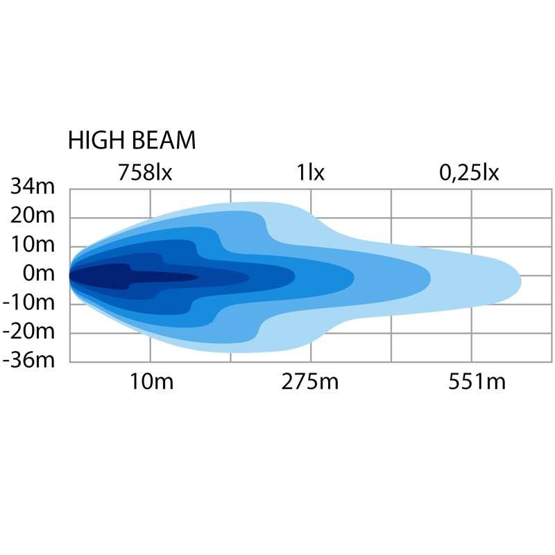 Siberia HI-LO Ploglampa Vänster – Värmelins – Strands Lighting