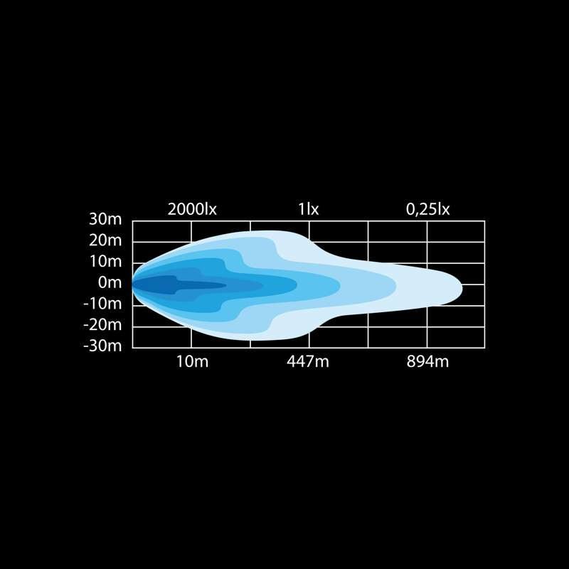 LED-ramp Siberia SR 22″ – 4 254 lm Extended Beam, E-godkänd