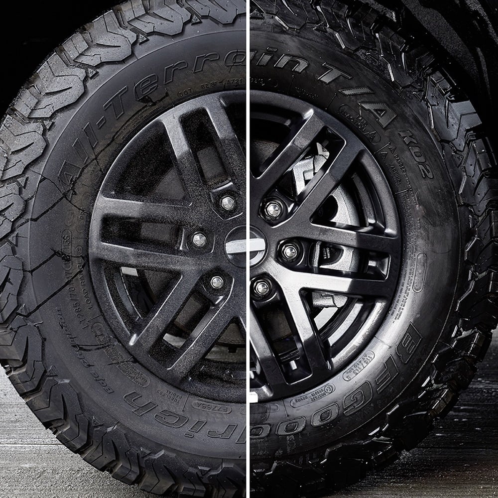 Sonax Beast Fälgrengöring 1L – kraftfull rengöring för alla fälgar