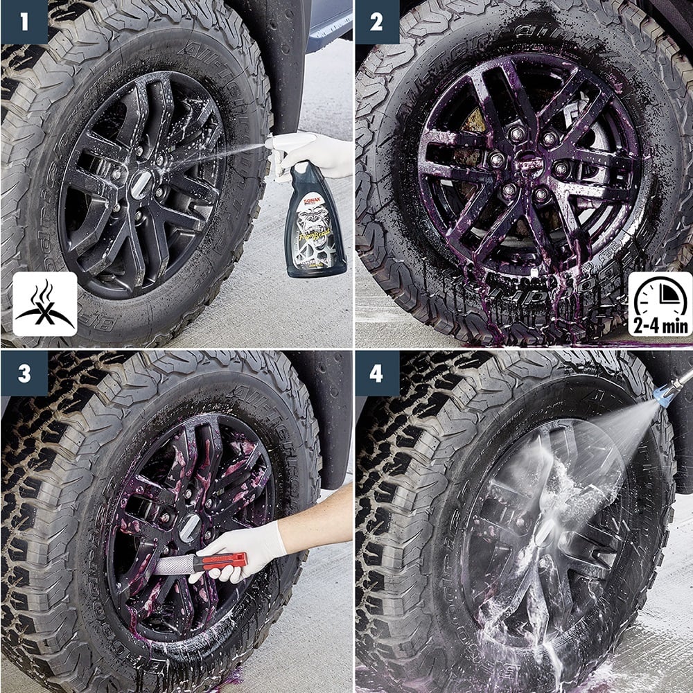 Sonax Beast Fälgrengöring 1L – kraftfull rengöring för alla fälgar