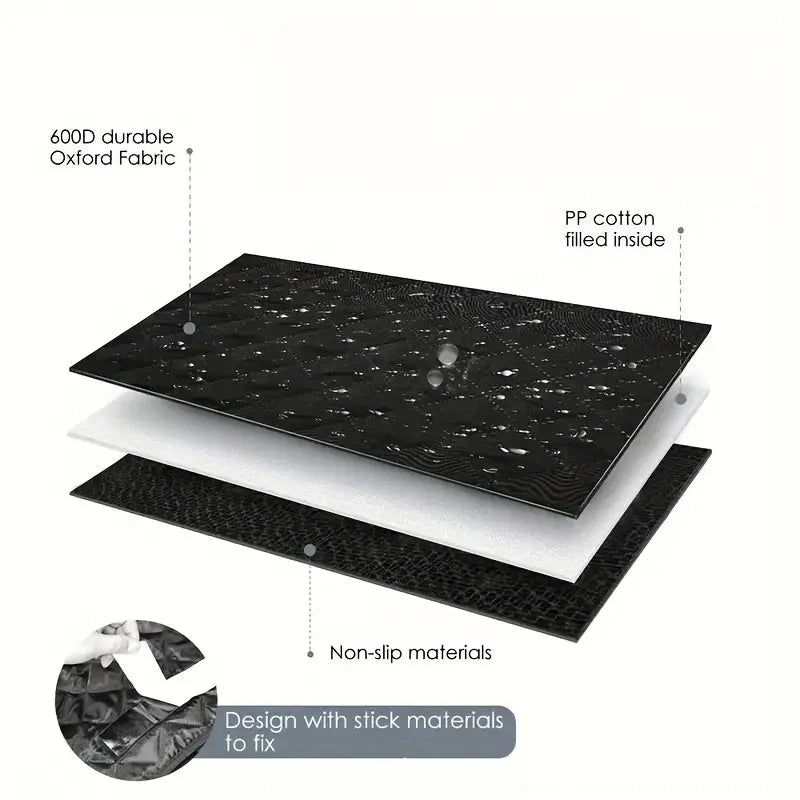 Vattentätt Bagageskydd för Hund – Skyddar Bilen & Lätt att Rengöra